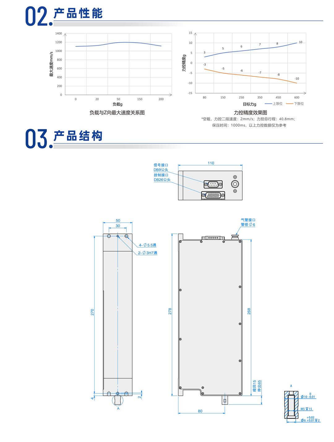 速程產(chǎn)品冊(cè)-20250723-100_02.jpg